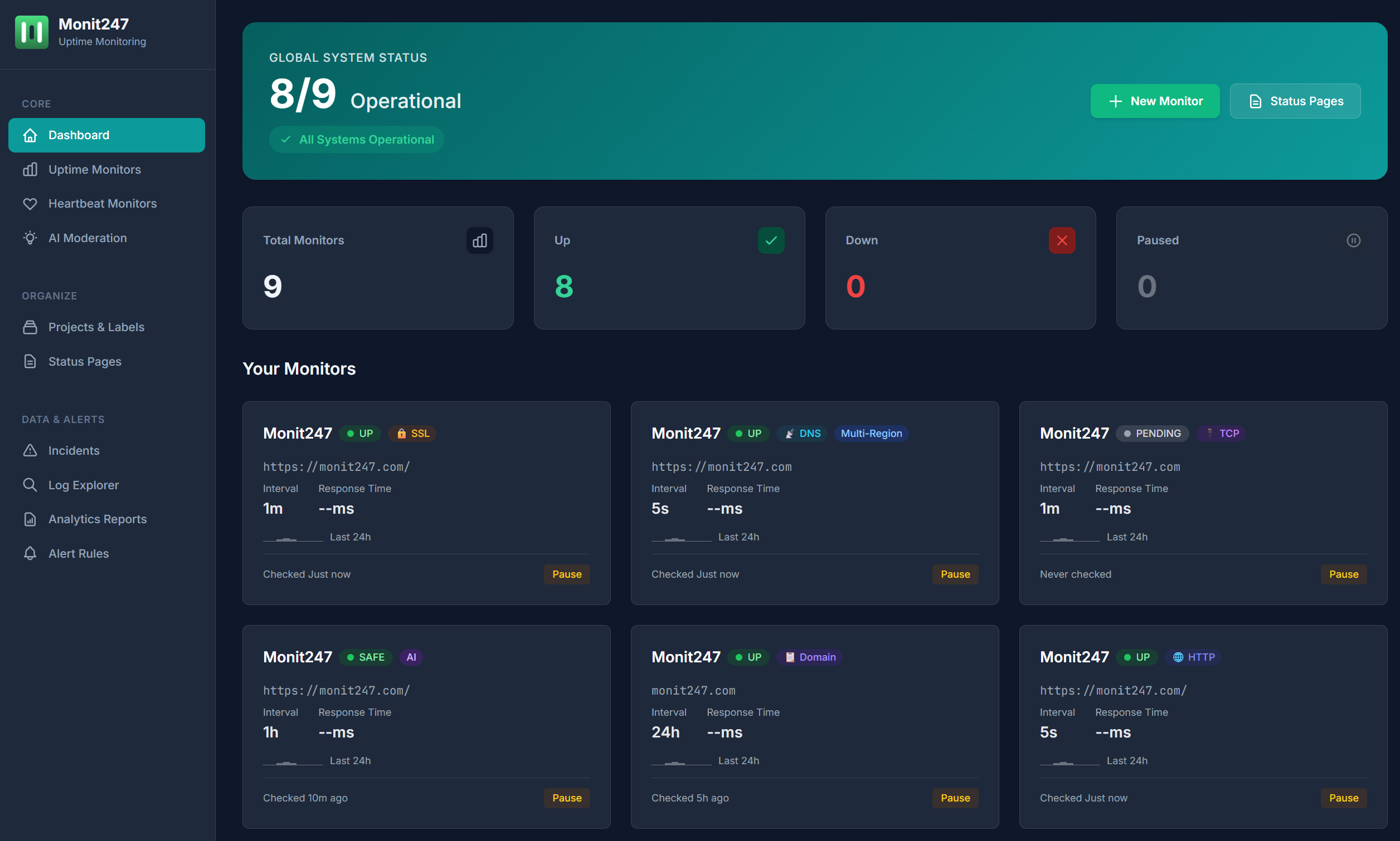 Monit247 Dashboard showing website monitoring status with global system status and monitor cards